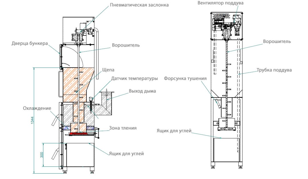 Дымогенератор схема