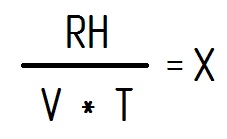 скорость сушки