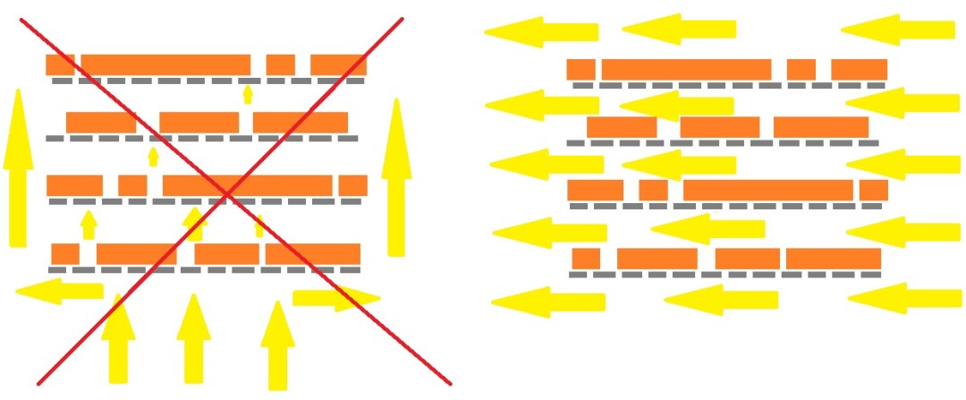 сушилка для чипсов